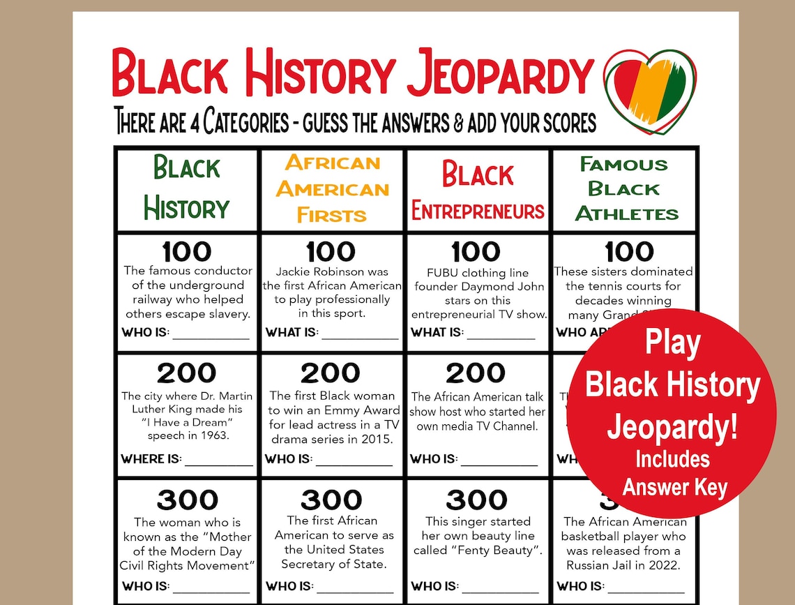 Black History Jeopardy Black History Trivia Game African Etsy Canada