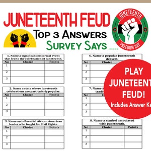 Juneteenth Game, Juneteenth Feud Game, Juneteenth Party Game, June 19th Game, Family Feud Game, Black History Game for family, school, teens