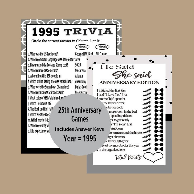 1995 Anniversary Trivia Games 25th Anniversary Trivia 25th Etsy