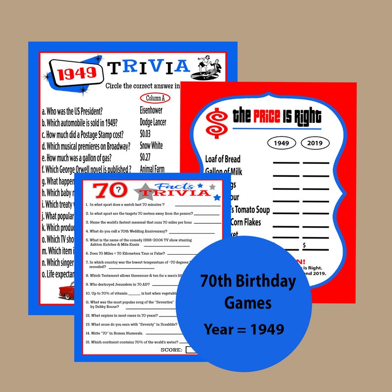 1949 Trivia Game Instant Download Price Is Right Game Facts About 70 Game Party Trivia Games 70th Birthday Party Games Party Supplies Party Favors Games Jan Takayama Com