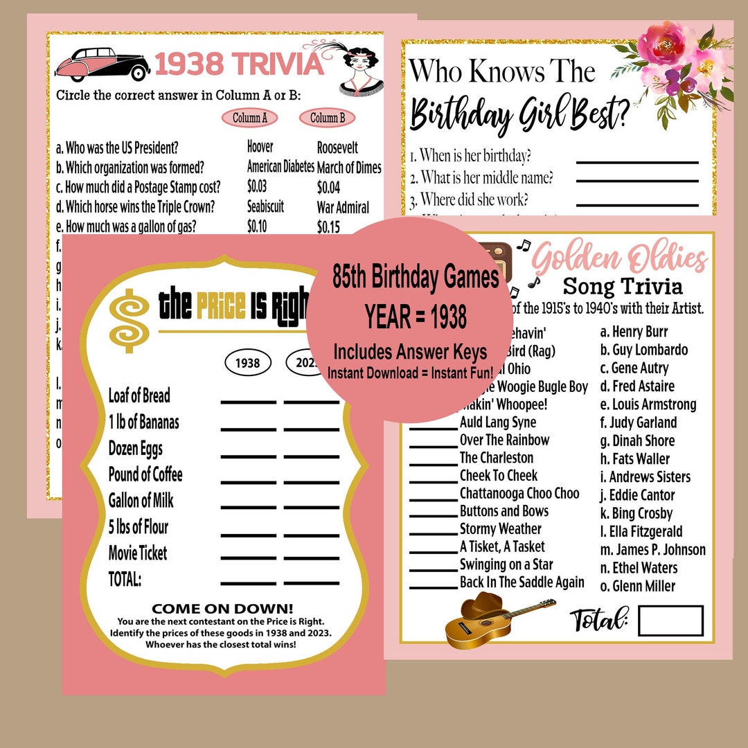1938 Trivia Birthday Games, 85th Birthday Party Games, Games for ...