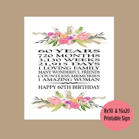60th Birthday Print 60th Birthday Party Gift 60th Birthday Etsy