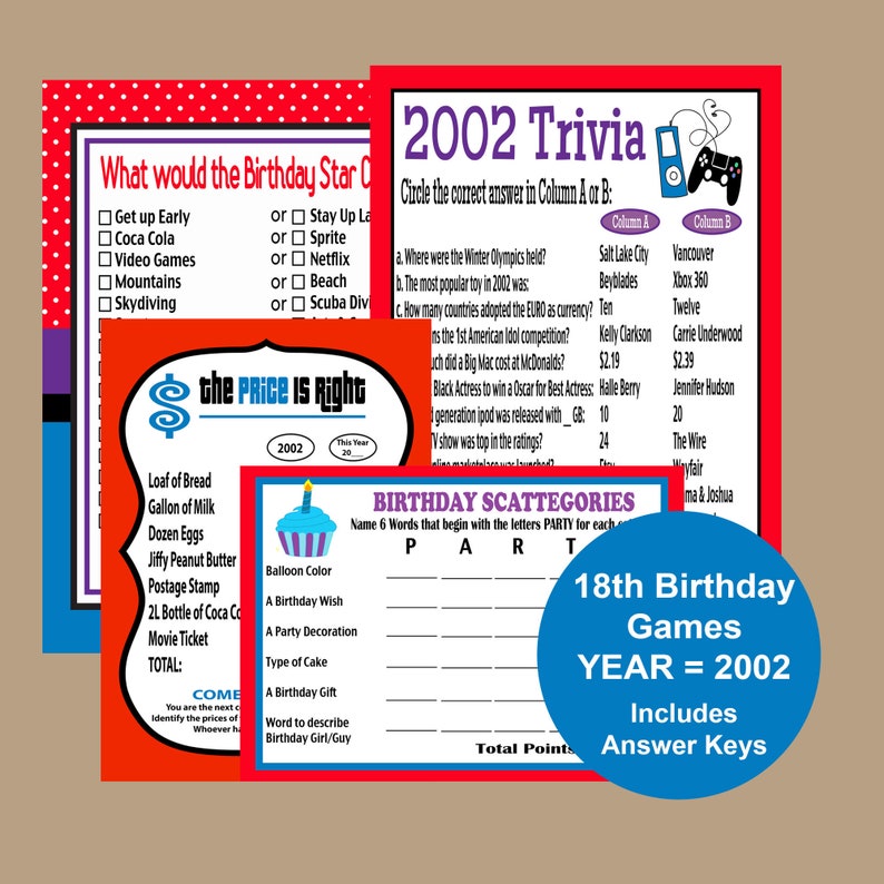 18th Birthday Party Games Adult Birthday Party Printable Etsy