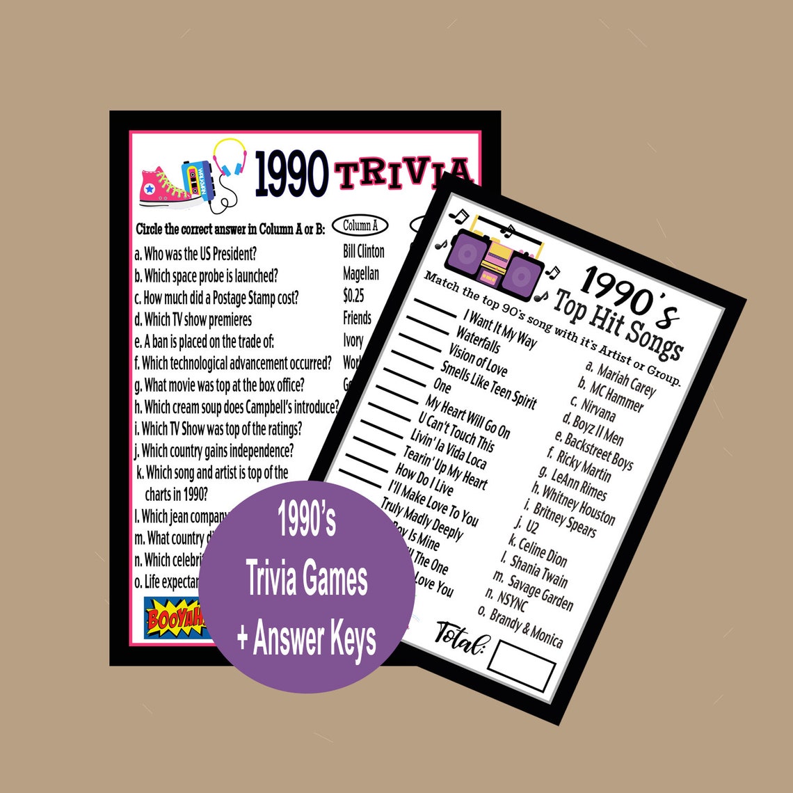1990's Trivia Games 1990 Birthday Games 90's Song | Etsy