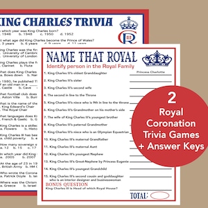 King Charles Coronation Trivia Games, King Charles Trivia Game, British Trivia, British Quiz, British Tea Party Games