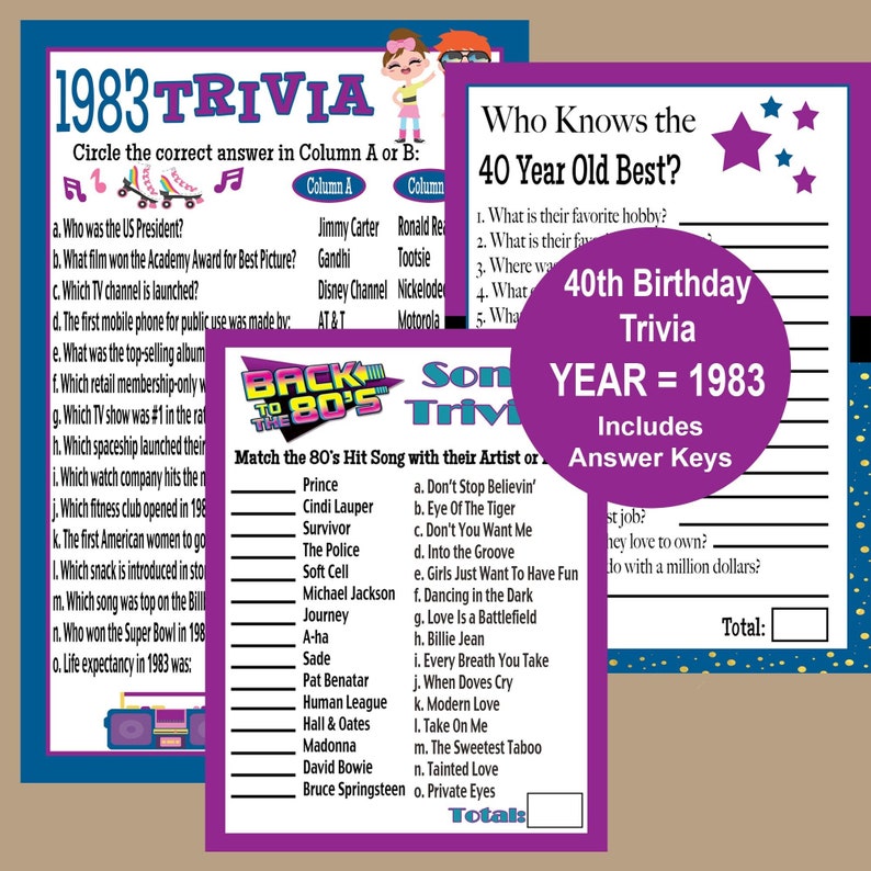 Games To Play At 40th Birthday Party 40th Birthday Party Games Printable 1983 Birthday Trivia - Etsy
