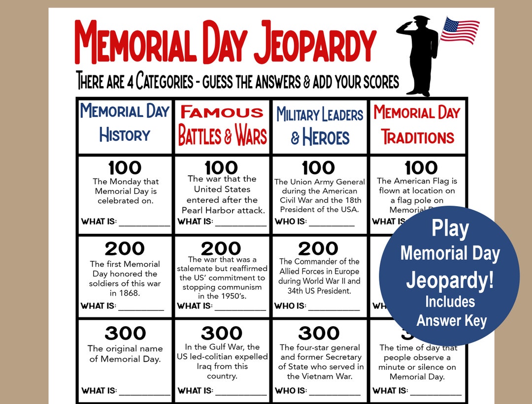 Memorial Day Trivia Game, Memorial Day Jeopardy, Memorial Day Seniors