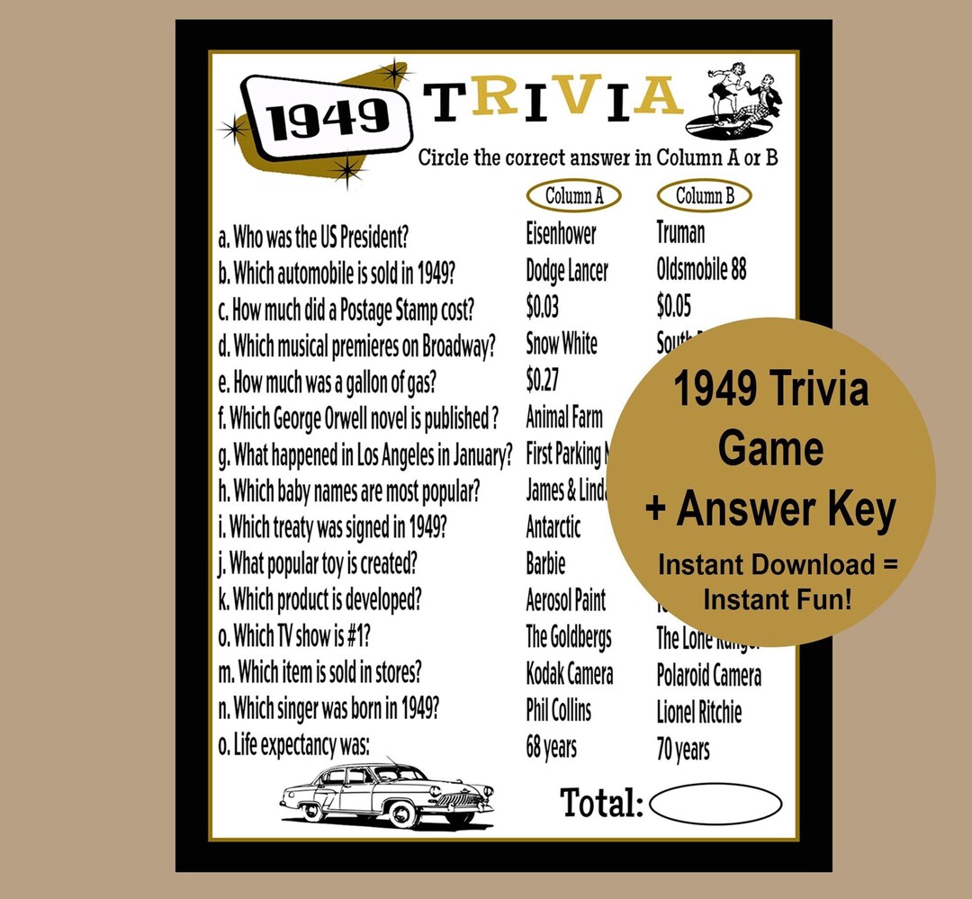 1949 Trivia Game, 75th Birthday Party Game, 75th Birthday Gold and ...