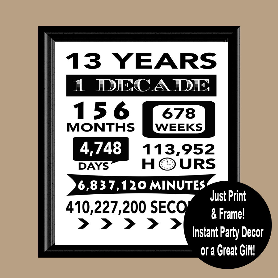 13th Birthday Signs 13th Birthday Posters 2010 Facts - Etsy