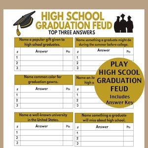 May include: A printable game board for a high school graduation feud. The game board has four categories: popular gifts given to high school graduates, things a graduate might do during the summer before college, common colors for graduation gowns, and things a graduate will miss about high school. Each category has three spaces for answers and points.