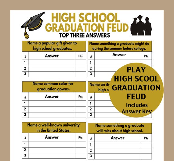 High School Graduation Game, Graduation Family Feud Game, Graduation Trivia Game, 2025 Fun Graduation Party Game, Instant Download