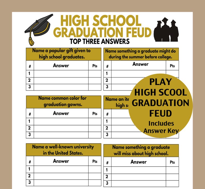 May include: A printable game board for a high school graduation feud. The game board has four categories: popular gifts given to high school graduates, things a graduate might do during the summer before college, common colors for graduation gowns, and things a graduate will miss about high school. Each category has three spaces for answers and points.
