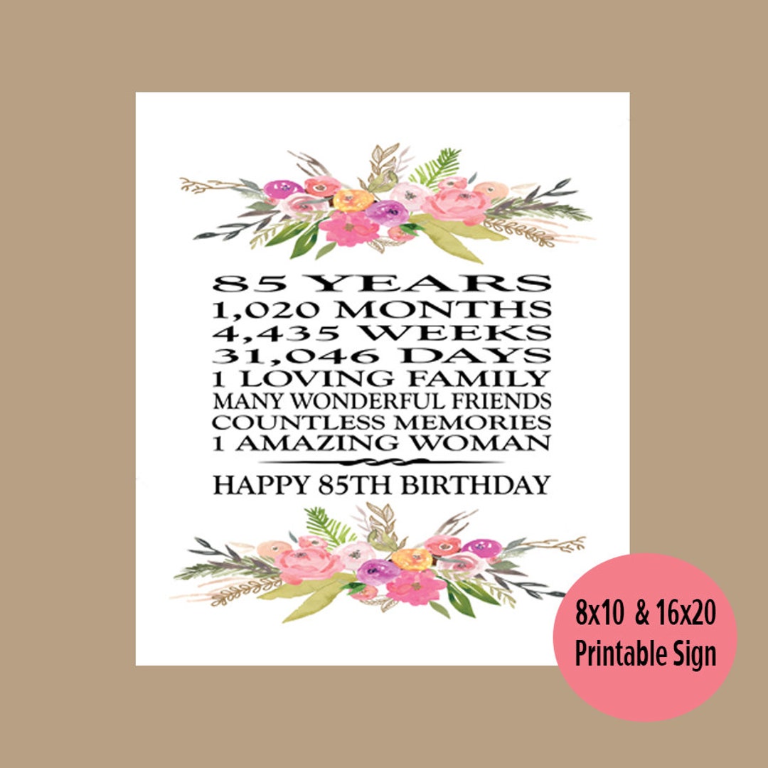85th Birthday Gift, 85th Birthday Printable, 85th Birthday Party Decor ...