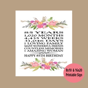85th Birthday Gift, 85th Birthday Printable, 85th Birthday Party Decor, 85 Birthday Poster, 1939 Birthday Facts, 85 Years Old, 1936 Gift