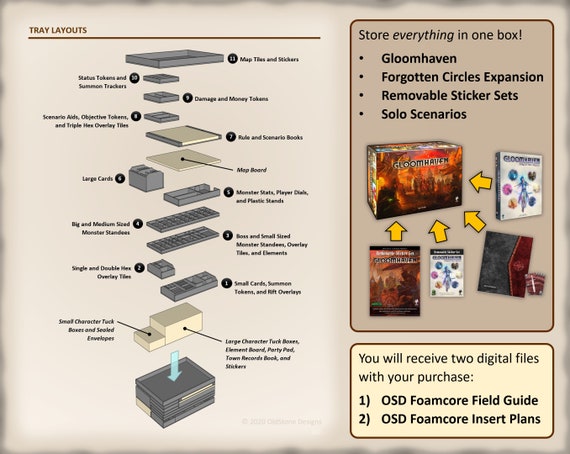 Founders of Gloomhaven® Organizer Blueprint english Compatible With This  Board Game .pdf 