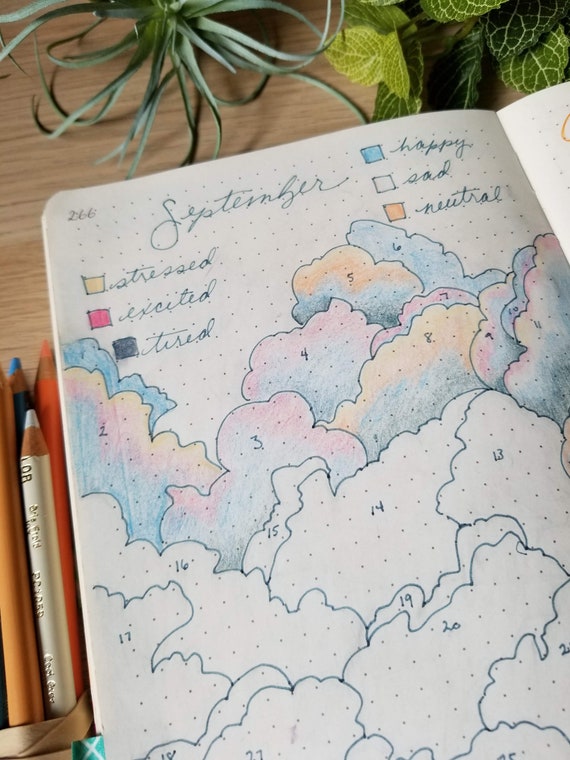 Cloudberry Journals – Bullet journaling made easy.