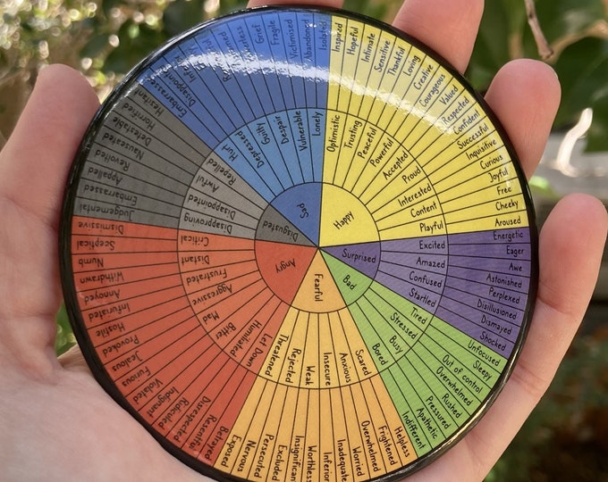 Feelings Wheel Mental Health Communication Assistance Tool