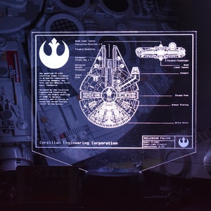 Freighter Plans LED sign perfect as a gift for sci-fi geeks. Place in Man caves, bars, garages, desks.