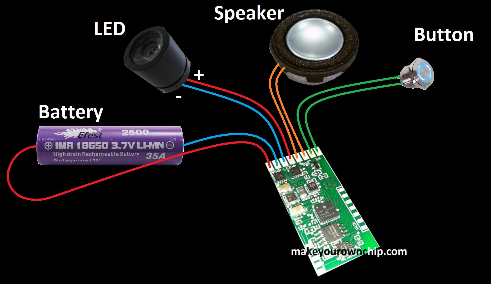 Lightsaber Soundboard Module Sabercore Viridian and Crimson Etsy