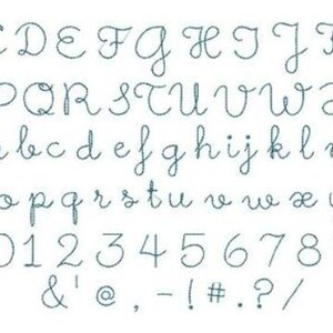 Pu&ograve; includere: Un alfabeto scritto a mano in corsivo, che include lettere maiuscole e minuscole, numeri e segni di punteggiatura.