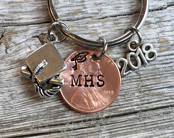 Lucky Penny Graduation Keychain,  High School Graduation Gift, College Graduation, Gifts for Graduation, 2024 Graduation, Graduation Cap