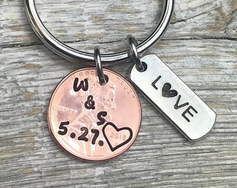 Handmade valentine gifts | Etsy