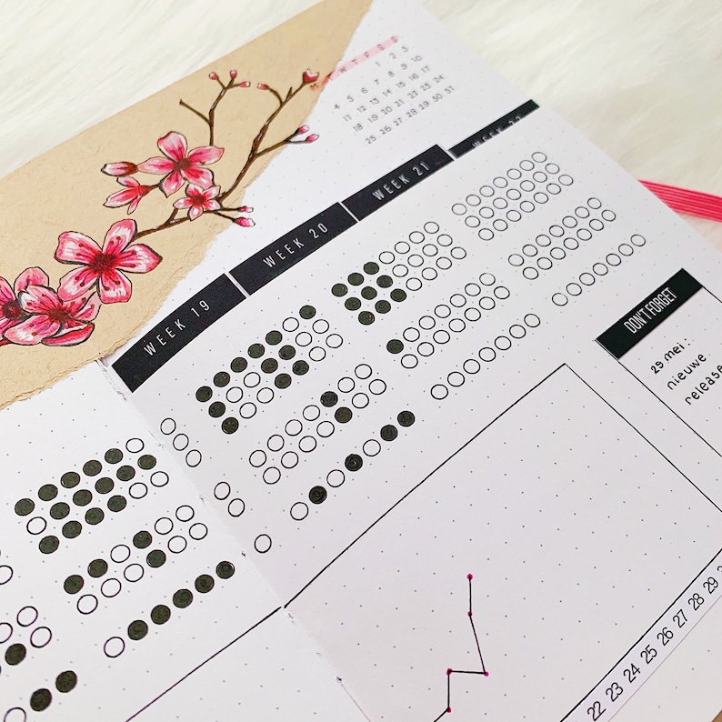 Bullet Journal Stickers Week numbers 53 weeks Bullet Journal Essentials Planner Stickers