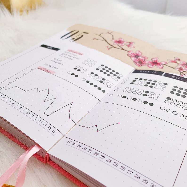 Bullet Journal Stickers Week numbers 53 weeks Bullet Journal Essentials Planner Stickers