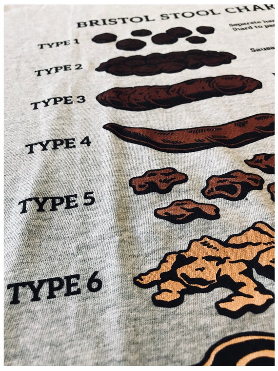 Bristol Stool Chart T Shirt