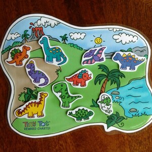 Tabla de recompensas de dinosaurios