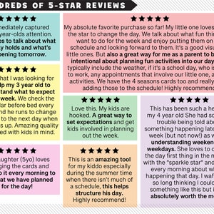 May include: A collage of five-star reviews for a visual calendar for kids. The reviews highlight the calendar's ability to help children understand daily routines, plan activities, and manage expectations. The reviews also mention the calendar's high quality and kid-friendly design.