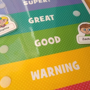 Custom Behavior Chart