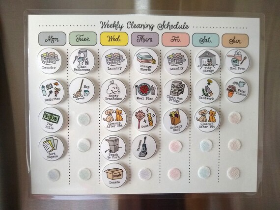 Reinigungsplan Küche