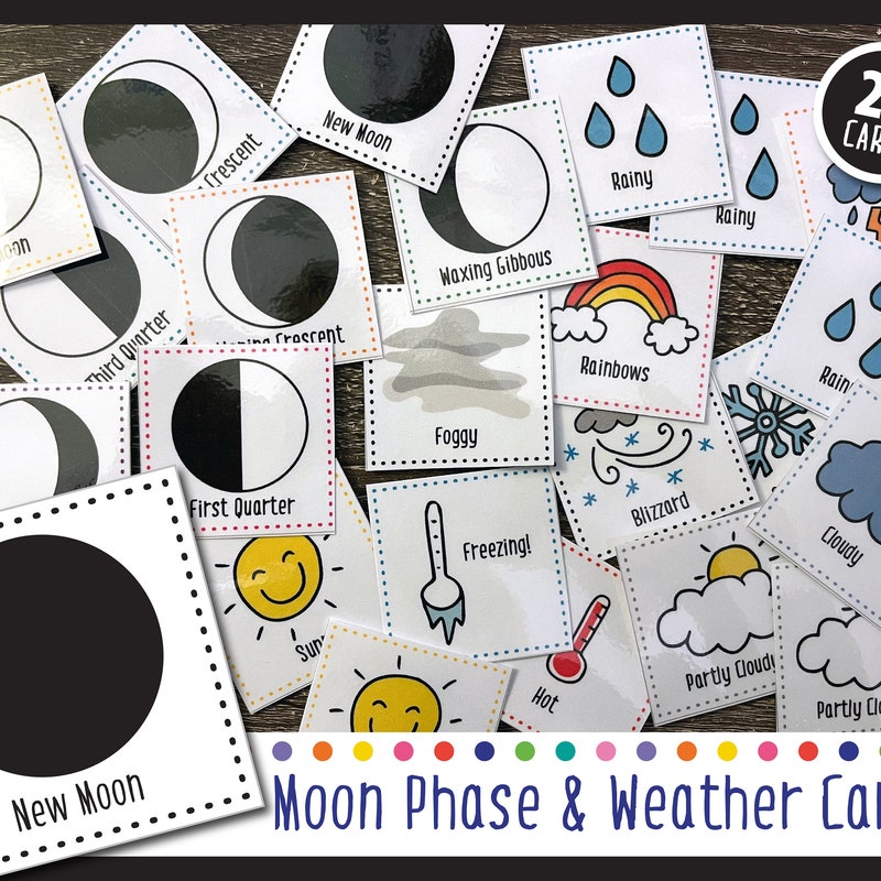 Moon Visual Calendar Etsy