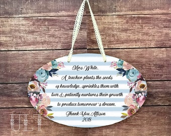 Daycare provider appreciation Babysitter Gift Teacher Gift Nanny gift Personalized Nanny gift Caretaker Gift Daycare Provider Thank you gift