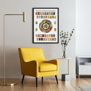 Thoth Tarot Astrologische Schriftposter, Thoth Tarot Deck, 78 Tarot Karten, spirituelles Wahrsagewerkzeug, Aleister Crowley
