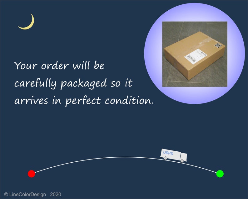K&ouml;nnte beinhalten: Grafik mit dunkelblauem Hintergrund, Halbmond und Text "Ihre Bestellung wird sorgf&auml;ltig verpackt, damit sie in einwandfreiem Zustand ankommt." Ein USPS-LKW f&auml;hrt eine gebogene wei&szlig;e Linie entlang.