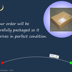 May include: A graphic with a dark blue background, a crescent moon, and text that reads "Your order will be carefully packaged so it arrives in perfect condition." A USPS truck travels along a curved white line.