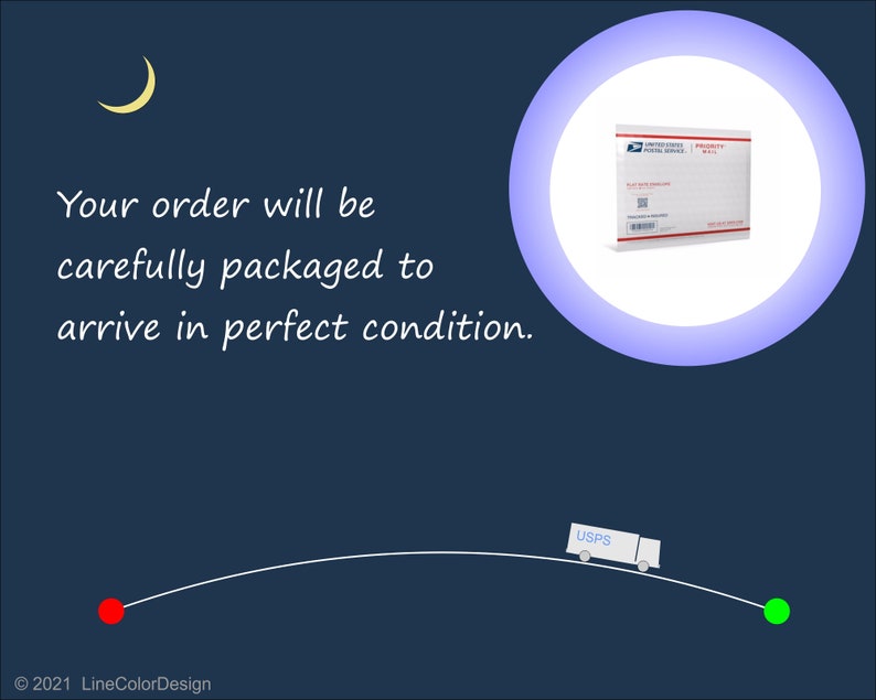 May include: A graphic illustration on a dark blue background. The image features a USPS Priority Mail envelope inside a blue circle, a crescent moon, and a truck labeled USPS. Text reads: "Your order will be carefully packaged to arrive in perfect condition."