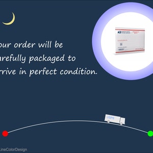 May include: Illustration of a USPS Priority Mail envelope inside a blue circle, with a crescent moon in the upper left corner. Text reads: "Your order will be carefully packaged to arrive in perfect condition." A truck with "USPS" on it is shown.