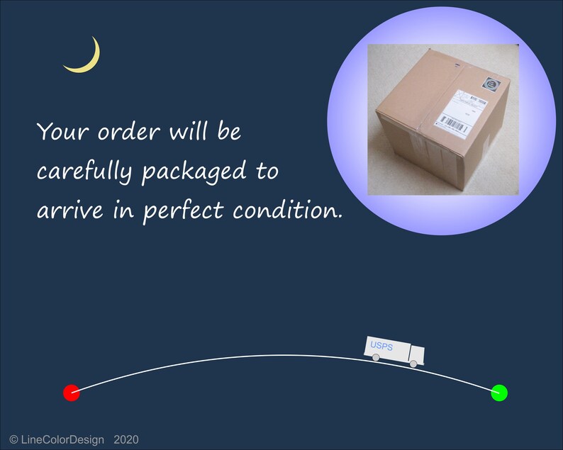 May include: A graphic with a brown cardboard box inside a blue circle, a crescent moon, and a USPS truck on a curved white line. Text reads: "Your order will be carefully packaged to arrive in perfect condition."