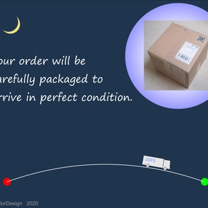 May include: A graphic with a brown cardboard box inside a blue circle, a crescent moon, and a USPS truck on a curved white line. Text reads: "Your order will be carefully packaged to arrive in perfect condition."