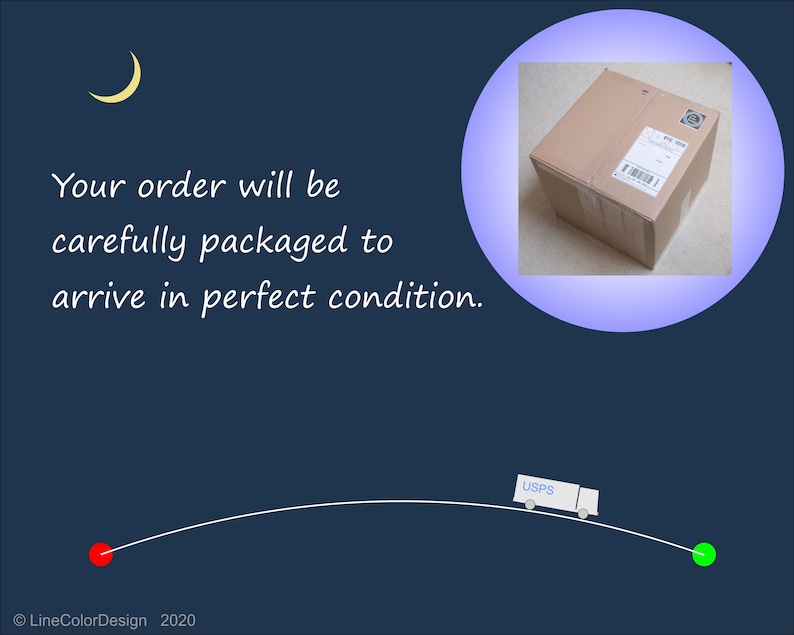 May include: A graphic with a brown cardboard box inside a blue circle, a crescent moon, and a USPS truck on a curved white line. Text reads: "Your order will be carefully packaged to arrive in perfect condition."