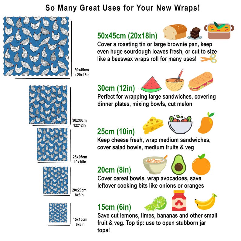 May include: A set of five blue food wraps with a white chicken pattern, shown in sizes 50x45cm (20x18in), 30cm (12in), 25cm (10in), 20cm (8in), and 15cm (6in). The text reads: So Many Great Uses for Your New Wraps! with food illustrations.