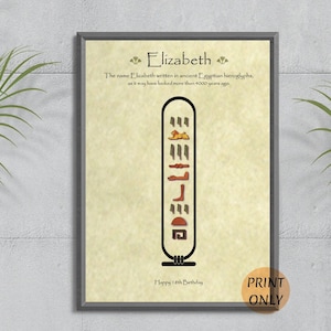 Personalised Name Egyptian Hieroglyph's 18th 21st 30th 40th 50th 60th Birthday
