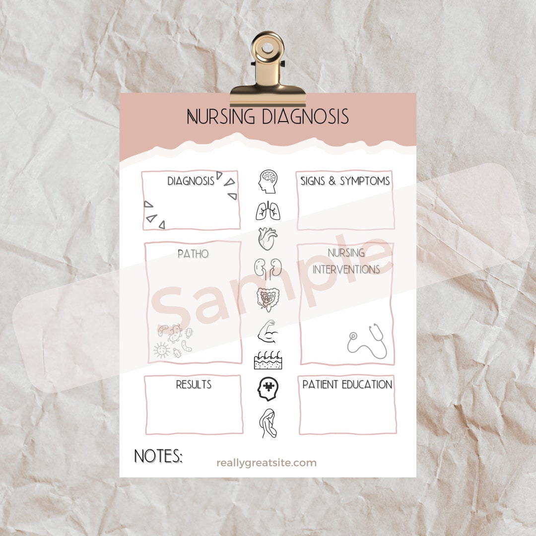 Nursing Diagnosis Printable Template Nursing Student Med Surg Telemetry Nursing Diagnosis Printable Template Nursing Student Med Surg Telemetry