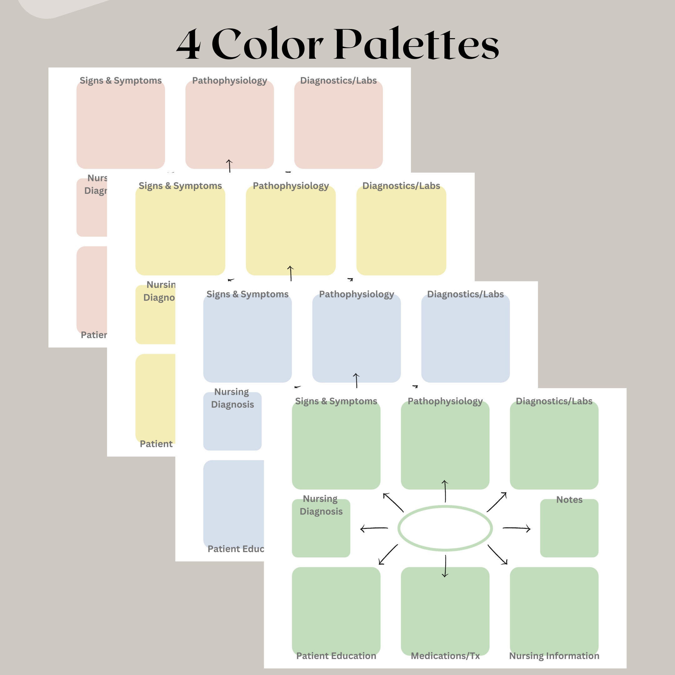 Nursing Concept Map Template Etsy Nursing Concept Map Template Etsy