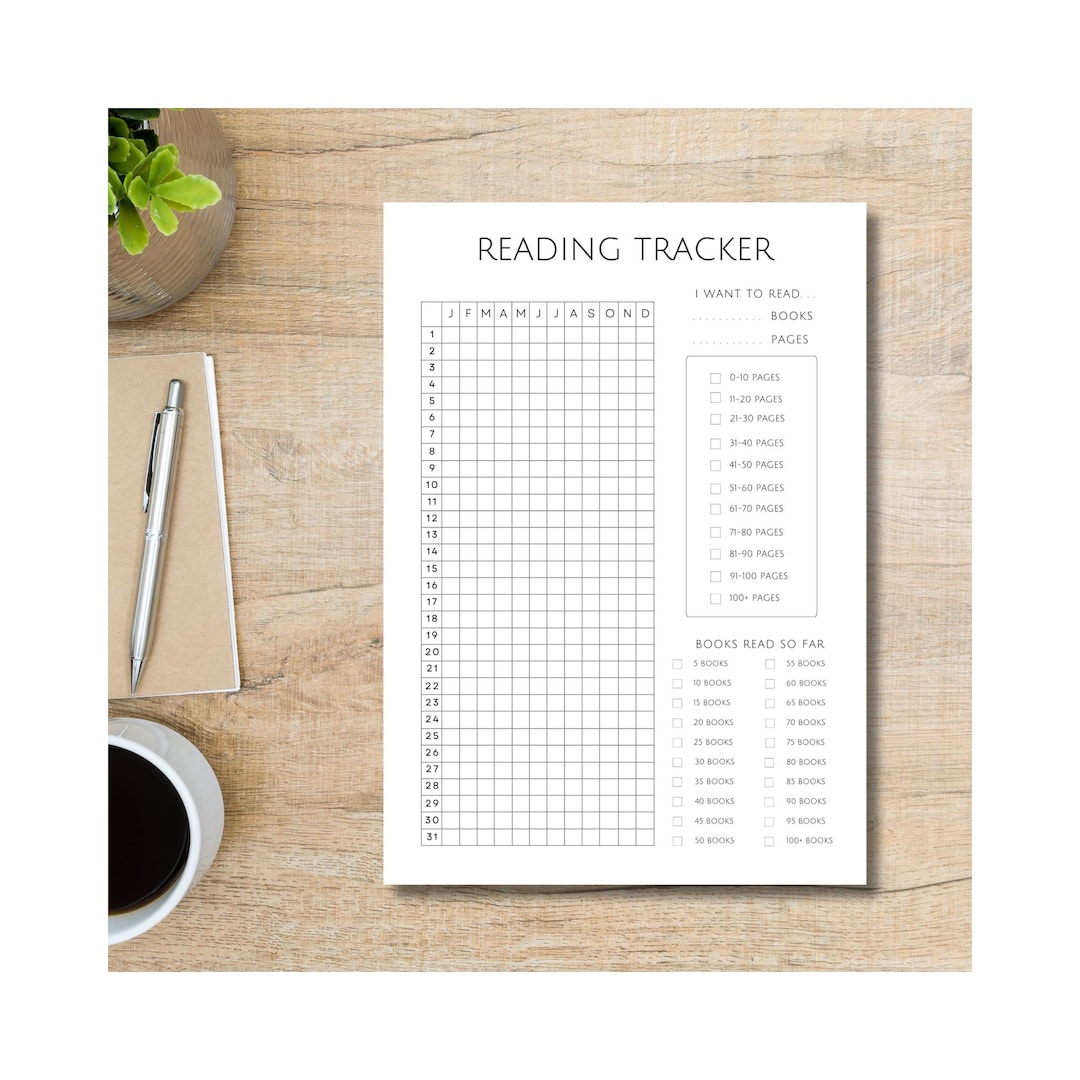 How Many Pages Read Per Day