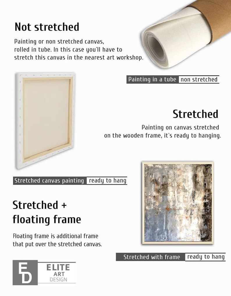 May include: A comparison of canvas painting options. The first image shows a rolled canvas, the second shows a stretched canvas, and the third shows a stretched canvas with a floating frame. The text reads "Not stretched", "Painting in a tube non stretched", "Stretched", "Painting on canvas stretched on the wooden frame, it's ready to hanging", "Stretched canvas painting ready to hang", "Stretched + floating frame", "Floating frame is additional frame that put over the stretched canvas", "Stretched with frame ready to hang".