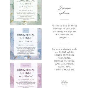 May include: Three different commercial license options for a clipart set. The options are Mini, Basic, and Unlimited. Each option has a different number of prints/sales allowed. The text says "Purchase one of these licenses if you plan on using my clip art in COMMERCIAL projects." and "For use in designs such as: CLIENT WORK, LOGOS, BRANDING, PACKAGING, SURFACE PATTERNS, WALL ART, PRINTS, INVITATIONS, T SHIRTS, MUGS etc."